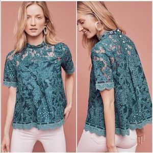 Anthropologie HD in Paris Green meadow lace top